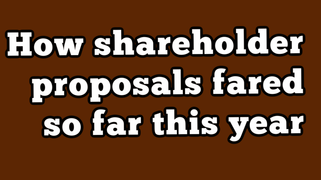 Shareholder Proposals 21 YouTube Thumbnail