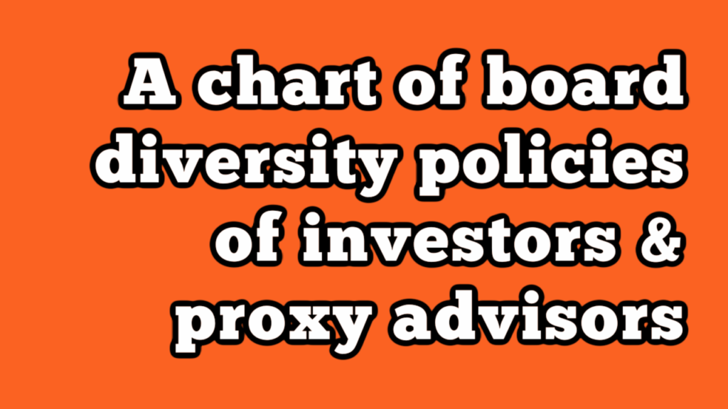 Diversity Policies Chart YouTube Thumbnail Diversity Policies Chart YouTube Thumbnail