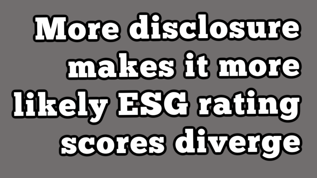 ESG Scores Diverge YouTube Thumbnail