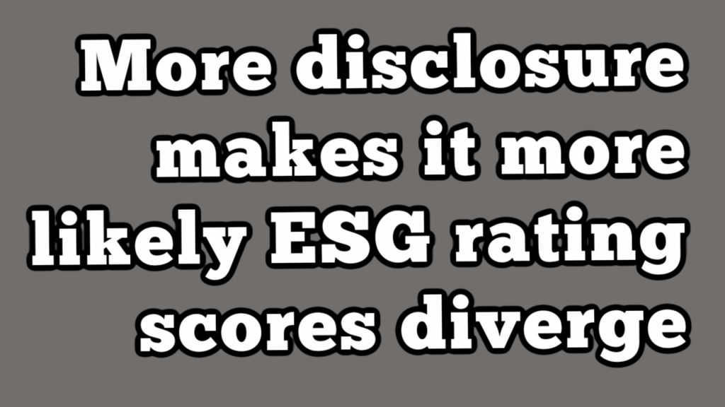 ESG Scores Diverge YouTube Thumbnail ESG Scores Diverge YouTube Thumbnail