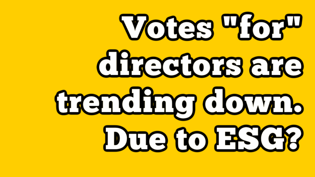 Votes Directors Down YouTube Thumbnail