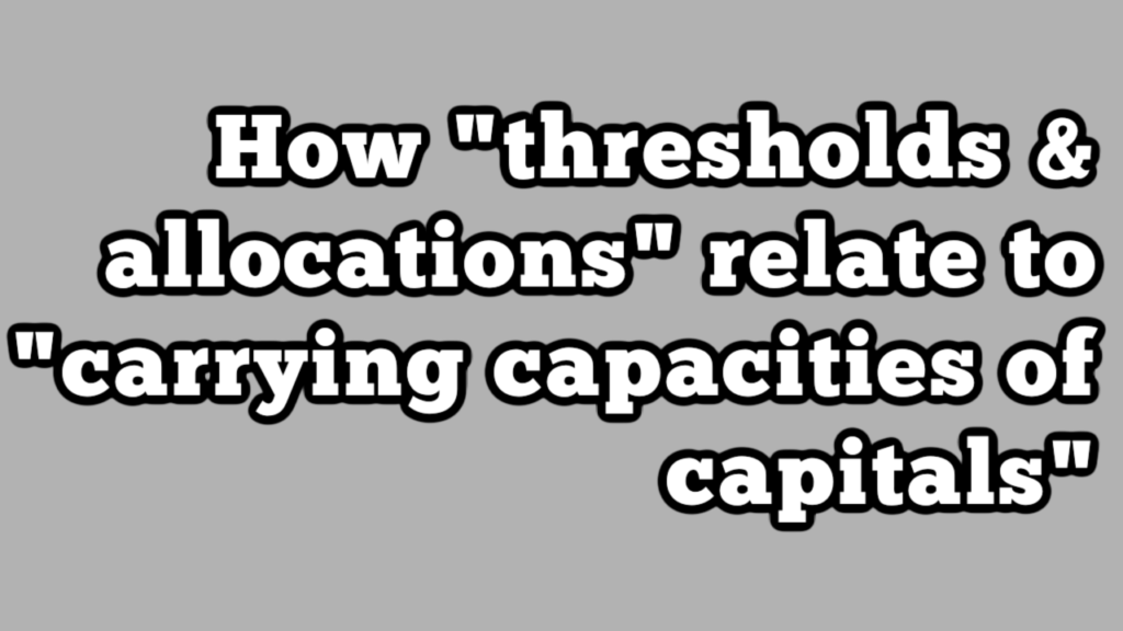 Carrying Capacities YouTube Thumbnail Carrying Capacities YouTube Thumbnail