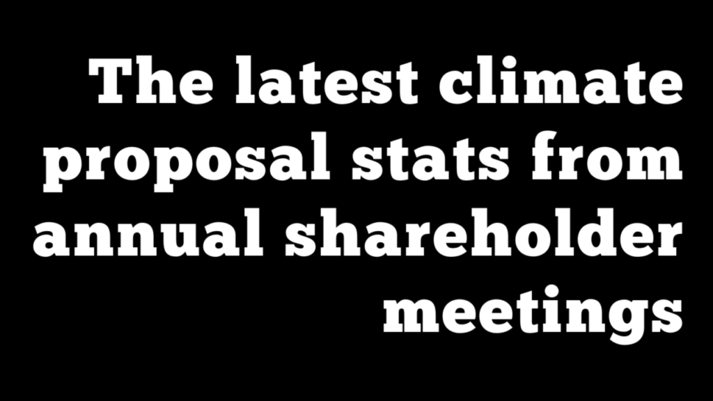 Climate Proposal Stats YouTube Thumbnail