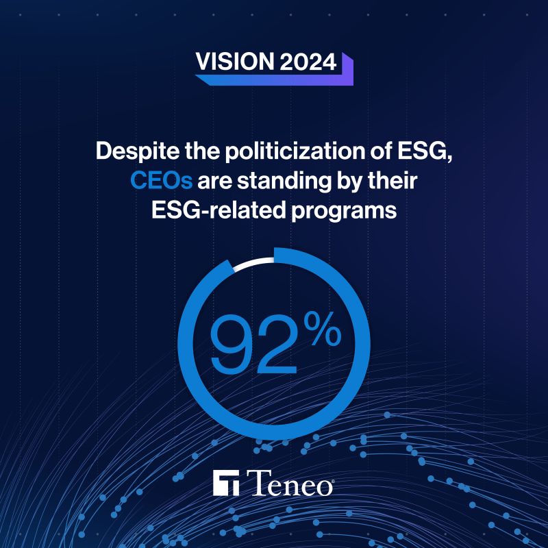 Teneo Teneo