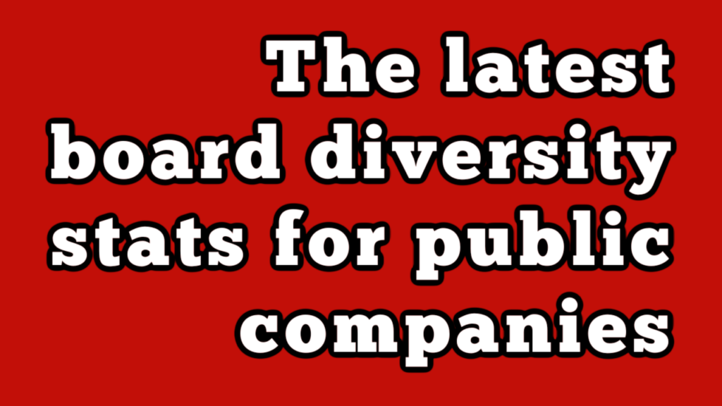 Board Diversity Board Diversity